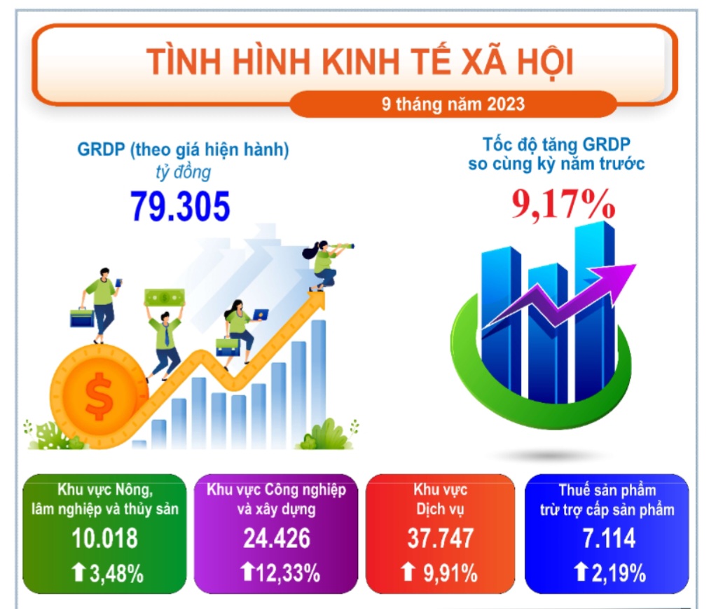 Quảng Trị Tổ Chức Chương Trình Giao Thương Quốc Tế, Ký Kết Hơn 20 Biên Bản Ghi Nhớ