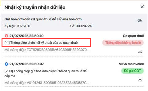 Nịch tửu là gì