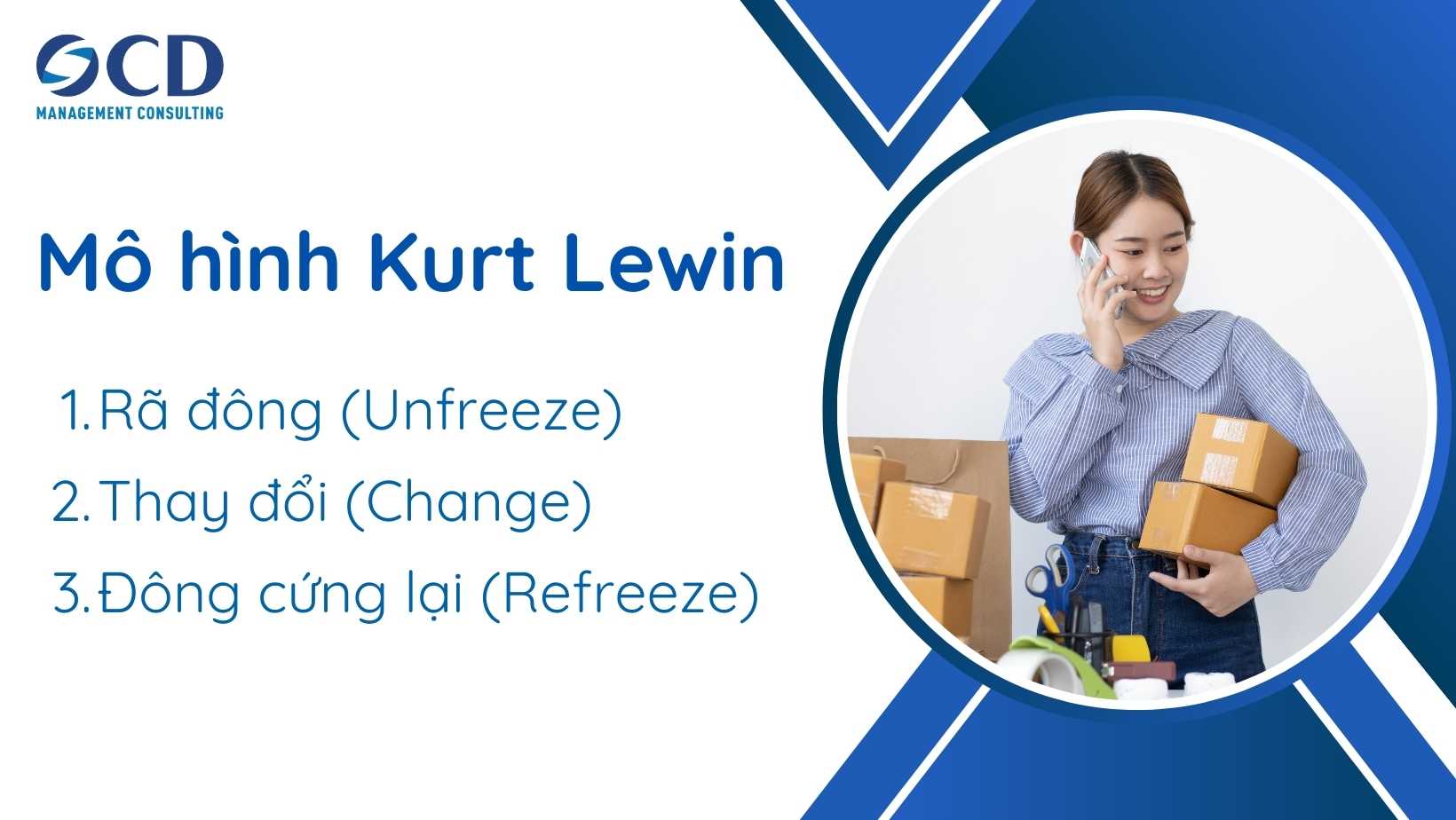 Nguồn cung nhà ở tăng mạnh trong bối cảnh thị trường bất động sản hồi phục